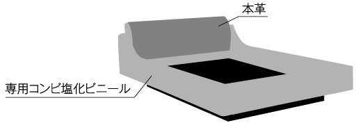 OverNight 11 | ハードサイド | フレーム | 商品一覧 | 国内唯一の